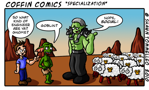 Specialization Specialization