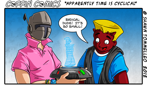 Apparently Time Is Cyclical Apparently Time Is Cyclical